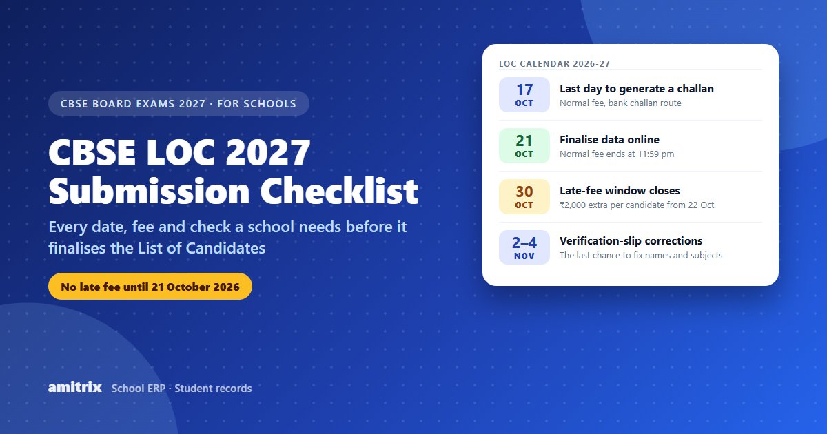 CBSE LOC 2027: Last Date, Fees and How to Avoid the ₹2,000 Late Fee