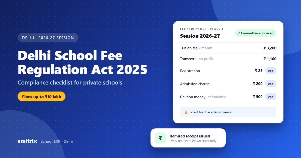 Delhi School Fee Regulation Act 2025 - Compliance Checklist for Private Schools