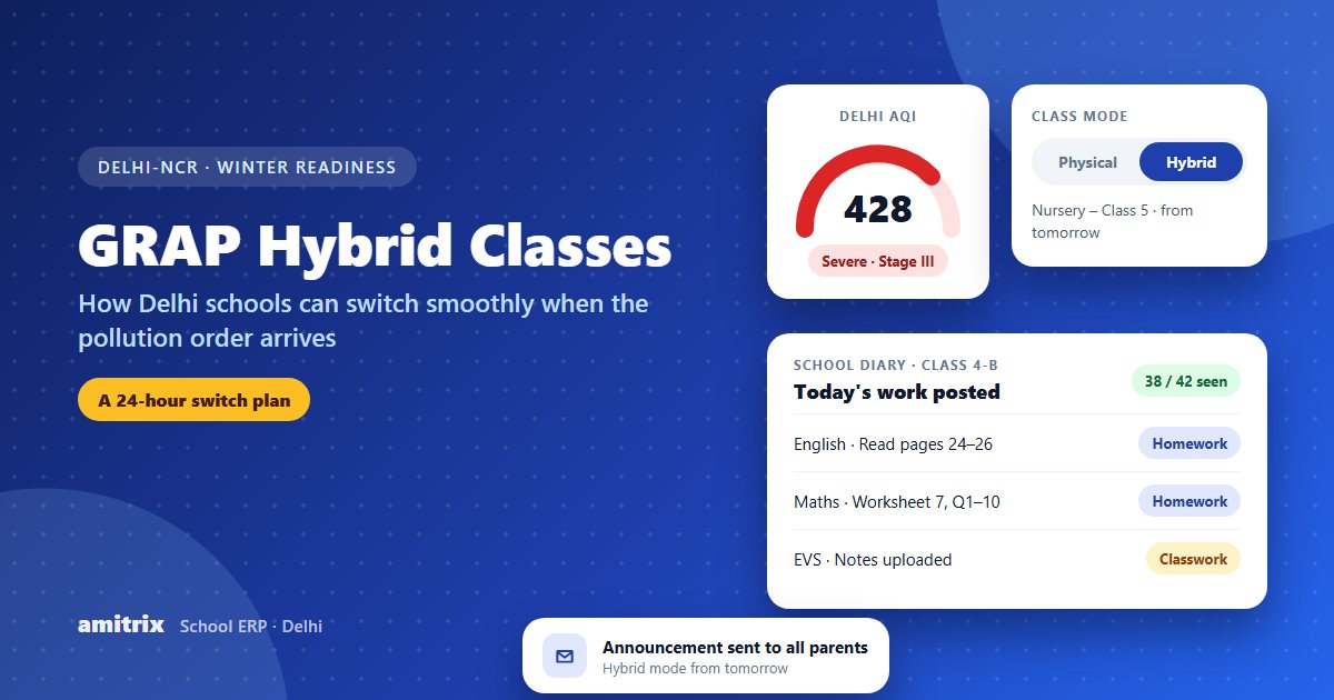 GRAP and Pollution Closures - How Delhi Schools Can Switch to Hybrid Classes Smoothly